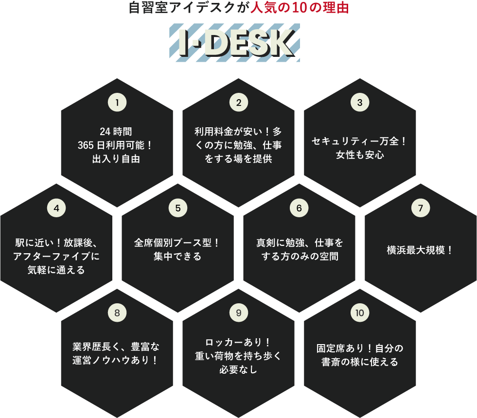 自習室アイデスクが人気の10の理由